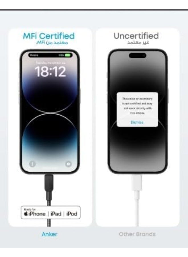 Anker A81E1, 310 USB C to USB C Cable (3ft, 60W/3A), Fast Charging Type-C Cable for Samsung Galaxy S23, iPad Pro 2021, Air 4 & Mini 6, MacBook Pro 2020, Switch (USB 2.0) - Black - Image 3